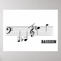 Bassoon Playing Range
