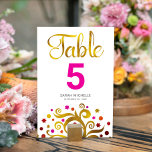 Bat Mitzvah Rosa und Goldene Foil Tree of Life Mod Tischnummer<br><div class="desc">Kein Bat Mitzvah Party ist komplett ohne personalisierte Tischnummer Karten. Lass deinem Lieblings-Bat Mitzvah Stolz, Freude und feiere ihren Meilenstein in ihrem perfekt koordinierten Party. Diese raffinierte, schicke, atemberaubende, abstrakte Grafik-Imitate Goldfolienbaum mit funkelnd Rosa, Orange und Rot Star of David und Dot "Blätter" und heiß rosa Tischnummer überlagern einen weißen...</div>