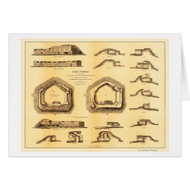 Bataille de Fort Sumter - Guerre civile Panoramiqu (Devant horizontal)