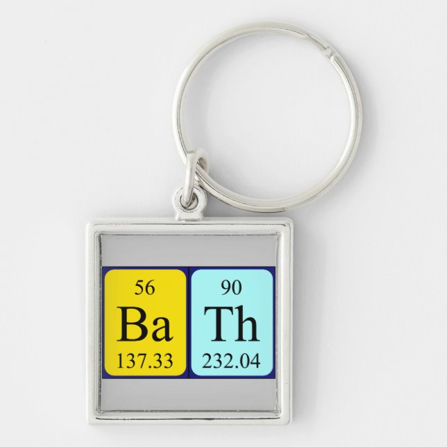 Bath Periodenschlüsselring Schlüsselanhänger (Vorne)