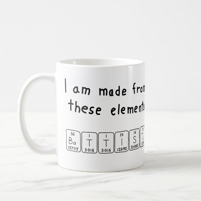 Battista Periodenname Tasse (Links)