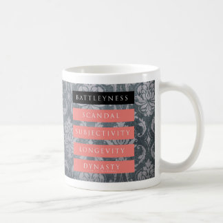 Battleyness! , Gemustert Kaffeetasse