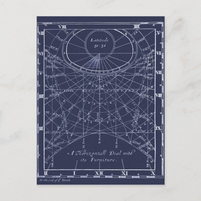 Bau eines Sonnenscheins (1700) Postkarte (Vorderseite)