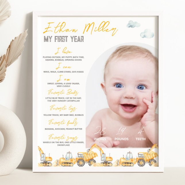 Bau-Meilenstein Foto-Zeichen Poster (Von Creator hochgeladen)