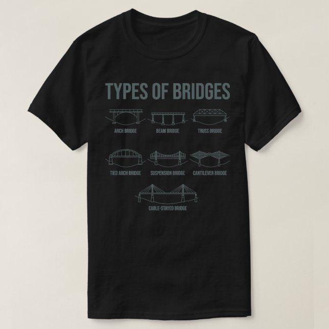 Bauart des Brückenbauingenieurs T-Shirt (Design vorne)