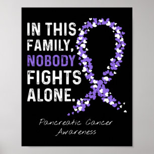 Bauchspeicheldrüsenkrebs in dieser Familie kämpft  Poster