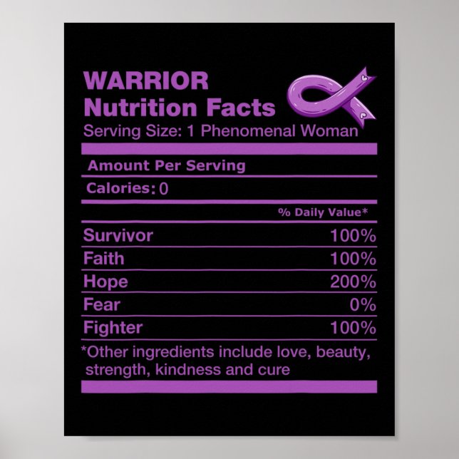 Bauchspeicheldrüsenkrebs Spaß Bauchspeicheldrüsenk Poster (Vorne)