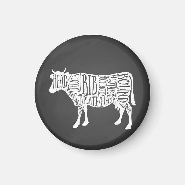 Bauer Kuhfleisch Fleischstücke Fleisch von Fleisch Magnet (Vorne)
