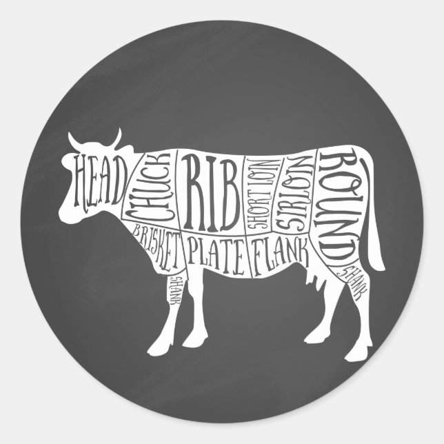 Bauer Kuhfleisch Fleischstücke Fleisch von Fleisch Runder Aufkleber (Vorderseite)