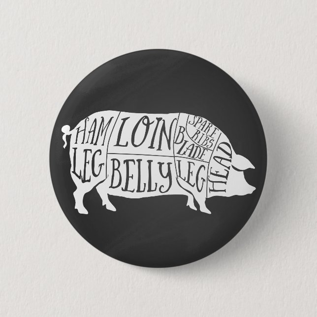 Bauer Schweinefleisch Fleischteilstücke Fleisch vo Button (Vorderseite)