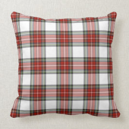 Bauernhof Hütte Weihnachten Kariert Tartan Akzent Kissen