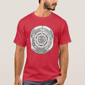 Bauhaus Diagramm Übergröße T-Shirt
