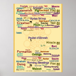 Baum der Korrespondenzen Poster