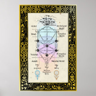Baum der Sefirot mit Tarot Major Arcana Poster
