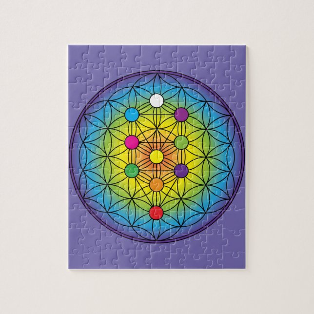 Baum des Lebens (Vertikal)