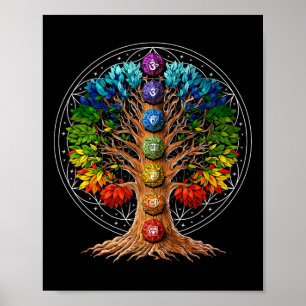 Baum des Lebens Chakra Symbole Zen Yoga Meditation Poster