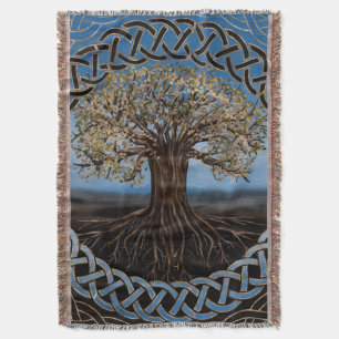 Baum des Lebens - Yggdrasil Zeichnen Decke