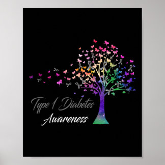 Baum-Schleife Typ-1-Diabetes-Bewusstsein Poster