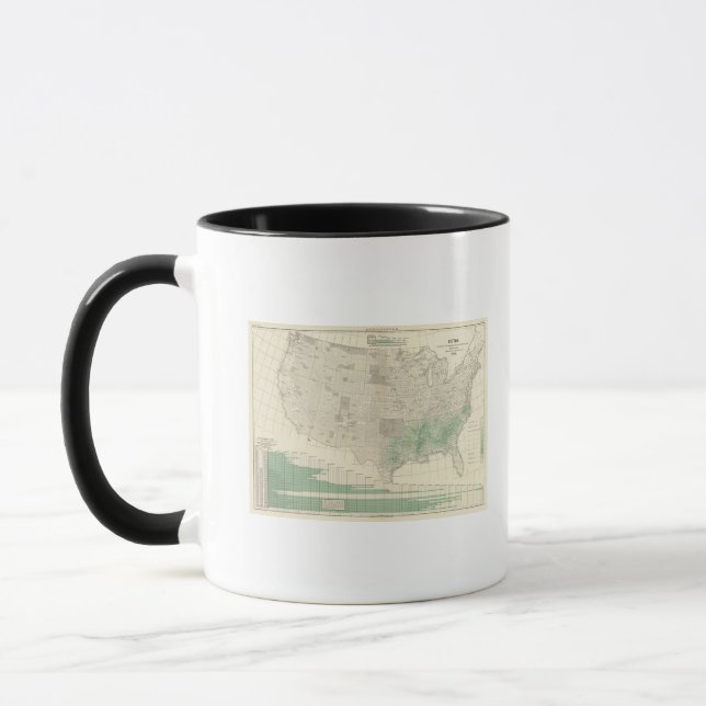 Baumwolle Tasse (Links)