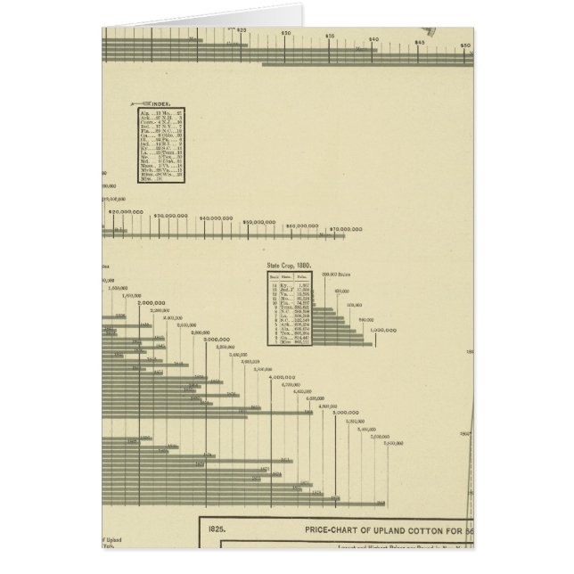 Baumwollerzeugnisse (Vorne)