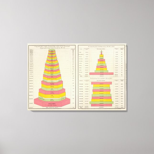 Baumwollerzeugung Leinwanddruck (Vorderseite)