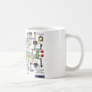 Bauschaltplan Kaffeetasse