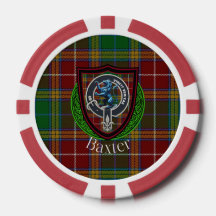 Baxter-Schottischer-Clan-Tartan & -Wappen