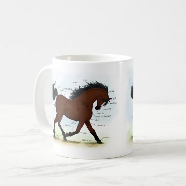 Bay Horse mit Blaze Educational Anatomic Chart  Kaffeetasse (Vorderseite Links)