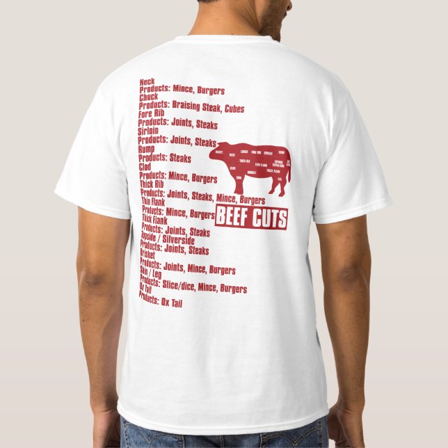 BBQ T-Shirt (Rückseite)