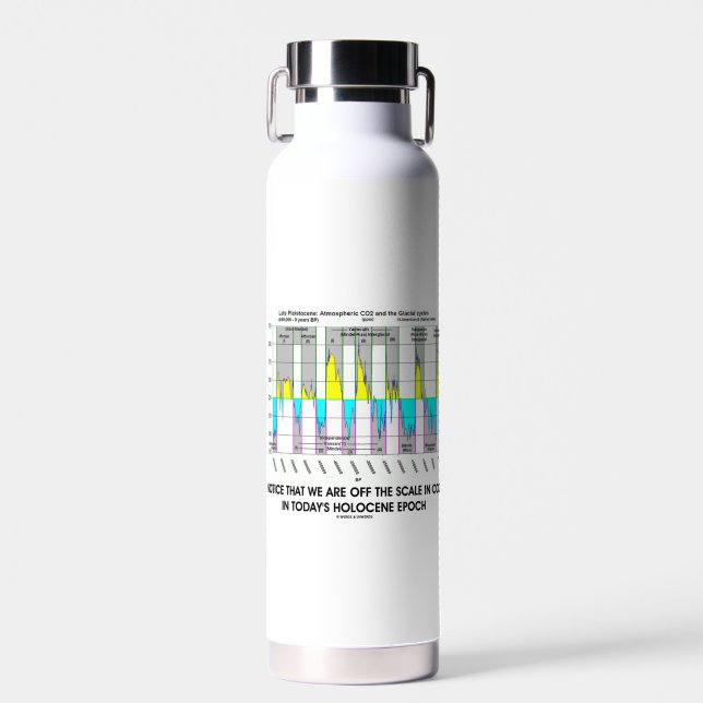 Beachten Sie, dass die Holocen-Epoche CO2-frei ist Trinkflasche (Vorne)