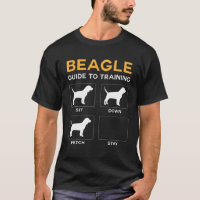 Beagle-Anleitung zum Training Hundegehorsam