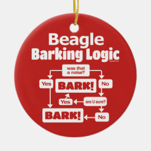 Beagle Barking Logic Keramik Ornament