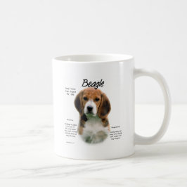 Beagle History; alles über Beagle Kaffeetasse