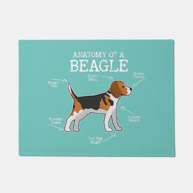 Beagle liebt Hundemutter Anatomie eines Beagle Fußmatte (Vorderseite)