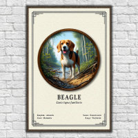 Beagle-Zoologie-Serie