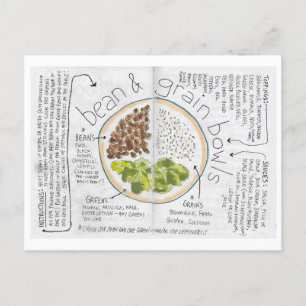 Bean Grain Bowls recette carte postale