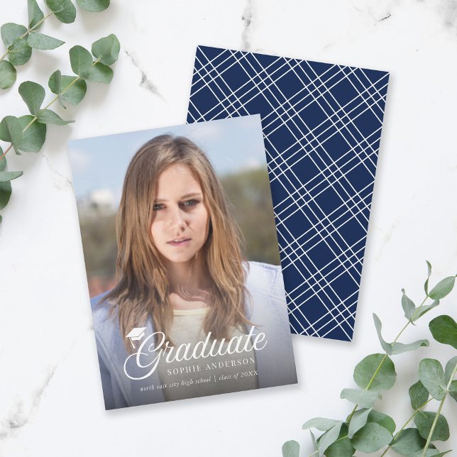 Bearbeiten des Foto-Graduierens für die Rückseite (Von Creator hochgeladen)