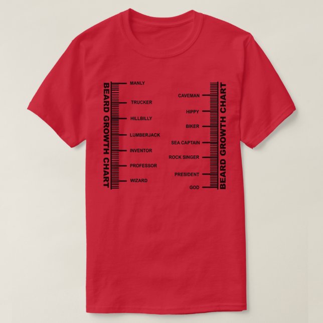 Beard Chart Funny 2 T-Shirt (Design vorne)