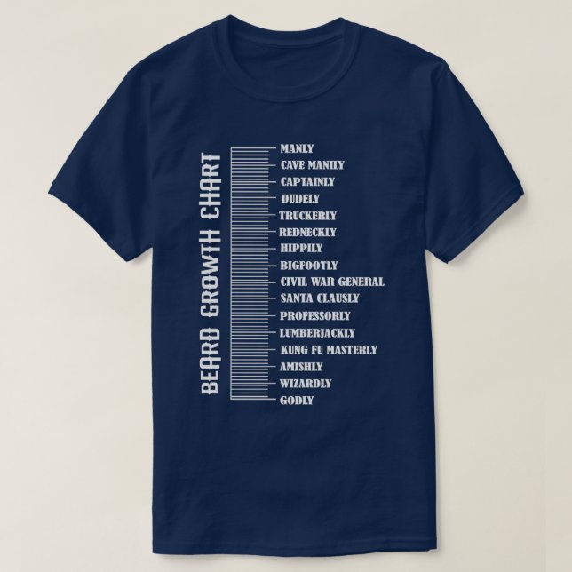 BEARD WACHSTUMSKAR T-Shirt (Design vorne)