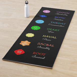 Beau tapis de méditation et de yoga de Chakras