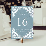 Beaux Arts Personalisierte Tischnummer Card<br><div class="desc">Die Art Deko Chic-Tischnummer-Karten sind mit einem staubigen, dunkelblauen Hintergrund verziert, der an den Ecken mit einem farbenfrohen, weißen, papel picado-Stil verziert ist. Personalisieren Sie mit Ihren Namen und Hochzeitstermin, oder benennen Sie jeden Tisch für eine zusätzliche persönliche Touch. Design wiederholt sich auf der Rückseite. Koordiniert mit unserer Hochzeitssuite Beaux...</div>
