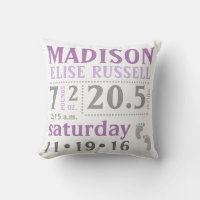 Bébé Fille Coussin Gris pourpre