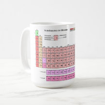 Becher Tasse Periodensystem der Elemente