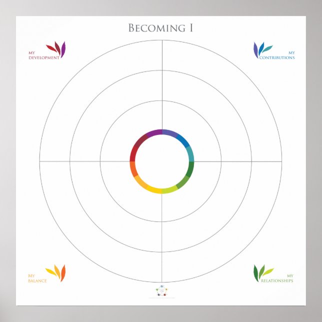 Becoming I Mandala Poster (Vorne)