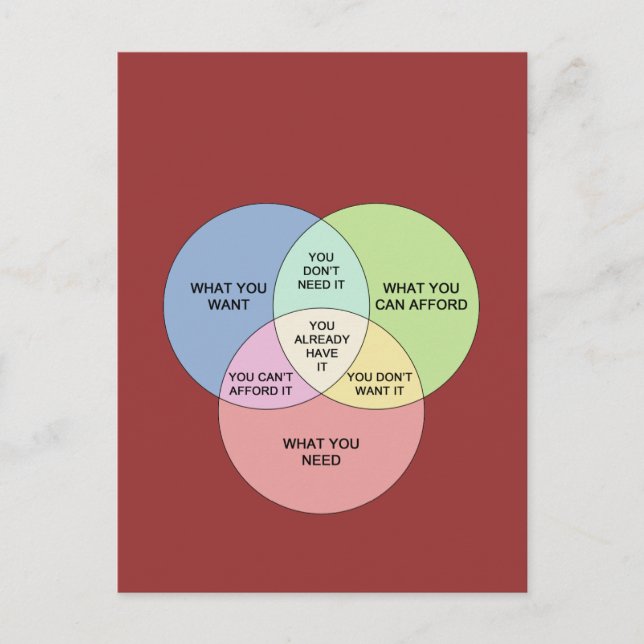 Bedarf vs. Woll Postkarte (Vorderseite)