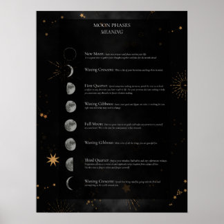 Bedeutung der Mondphasen Poster