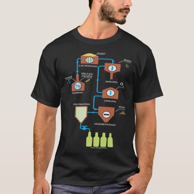 Beer Brewing Schemes  Great Craft Beer Brewing T-Shirt (Vorderseite)