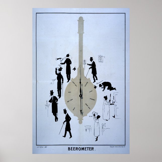 Beerometer Poster (Vorne)