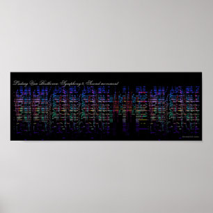 Beethovens neunte Symphonie-Visualisierung Poster