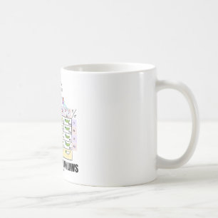 Befolgen Sie Mendelian Gesetze (Dihybrid Kaffeetasse